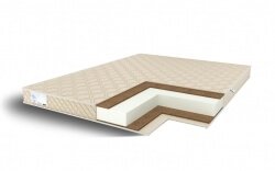 Double Cocos Eco Roll 100x190 